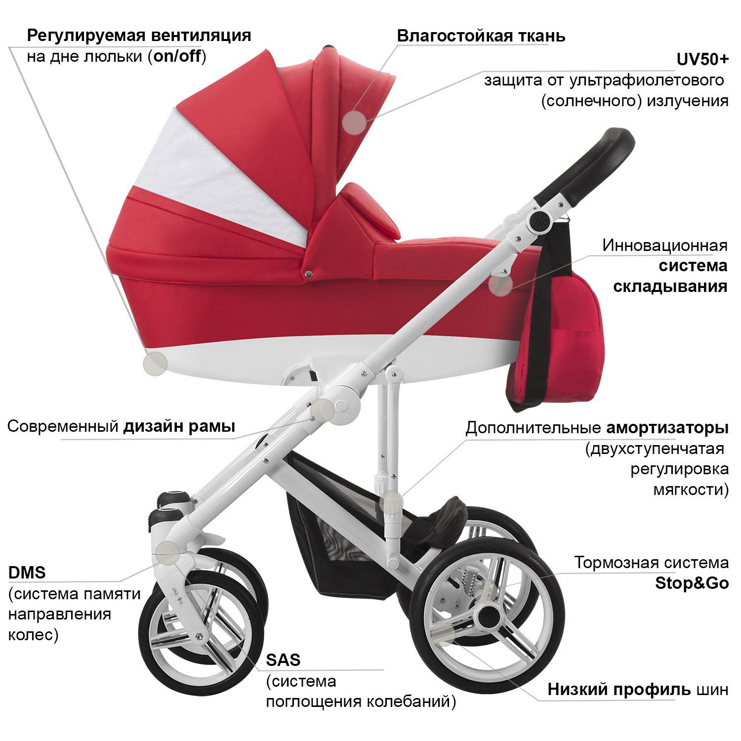 Универсальная коляска 2 в 1 Bebetto Magnum