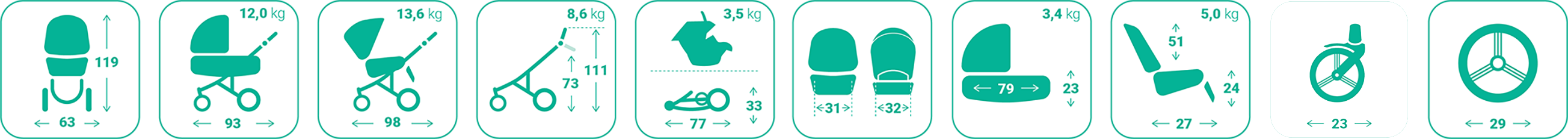 Универсальная коляска 2 в 1 Bebetto Pascal