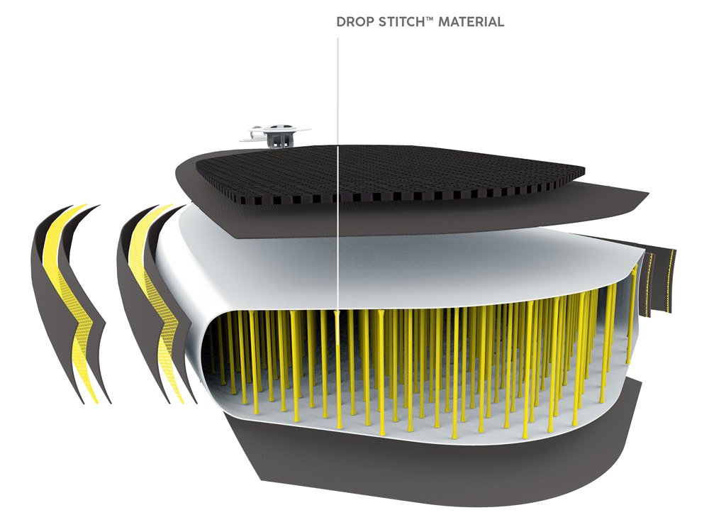 Надувная доска для серфинга Bestway SUP AquaGlider 320 см, 65347