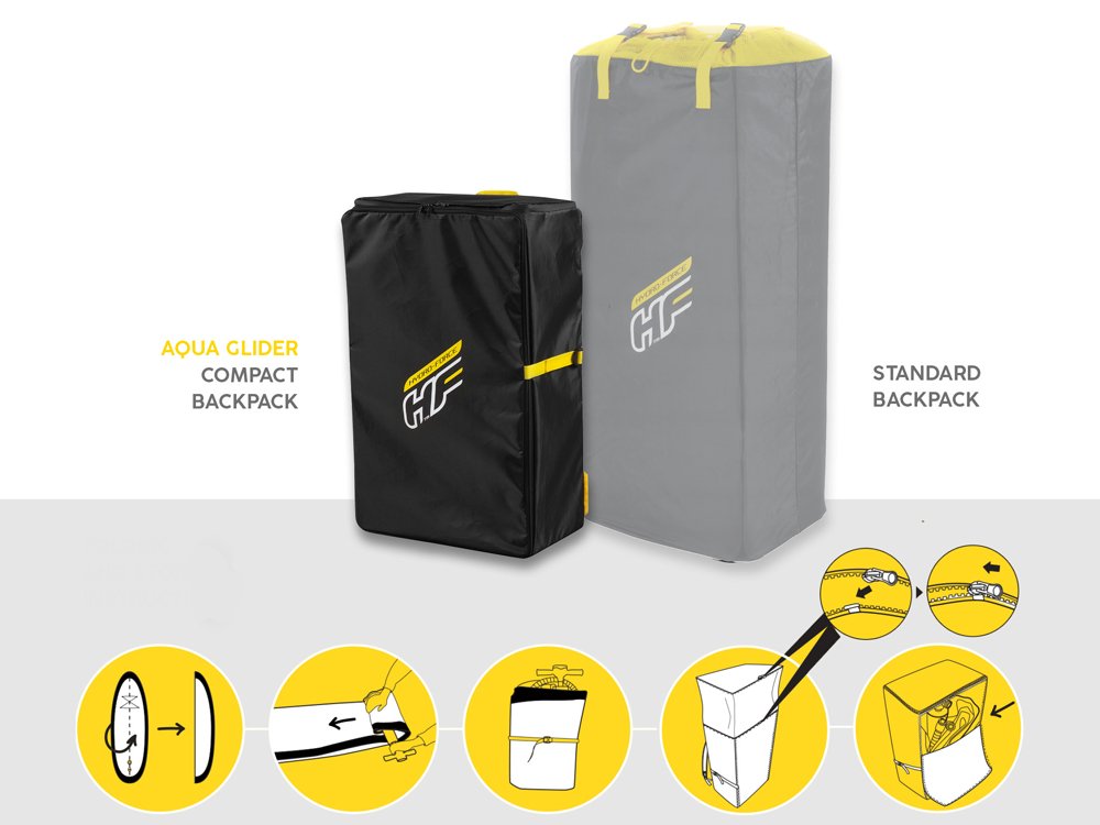 Надувная доска для серфинга Bestway SUP AquaGlider 320 см, 65347