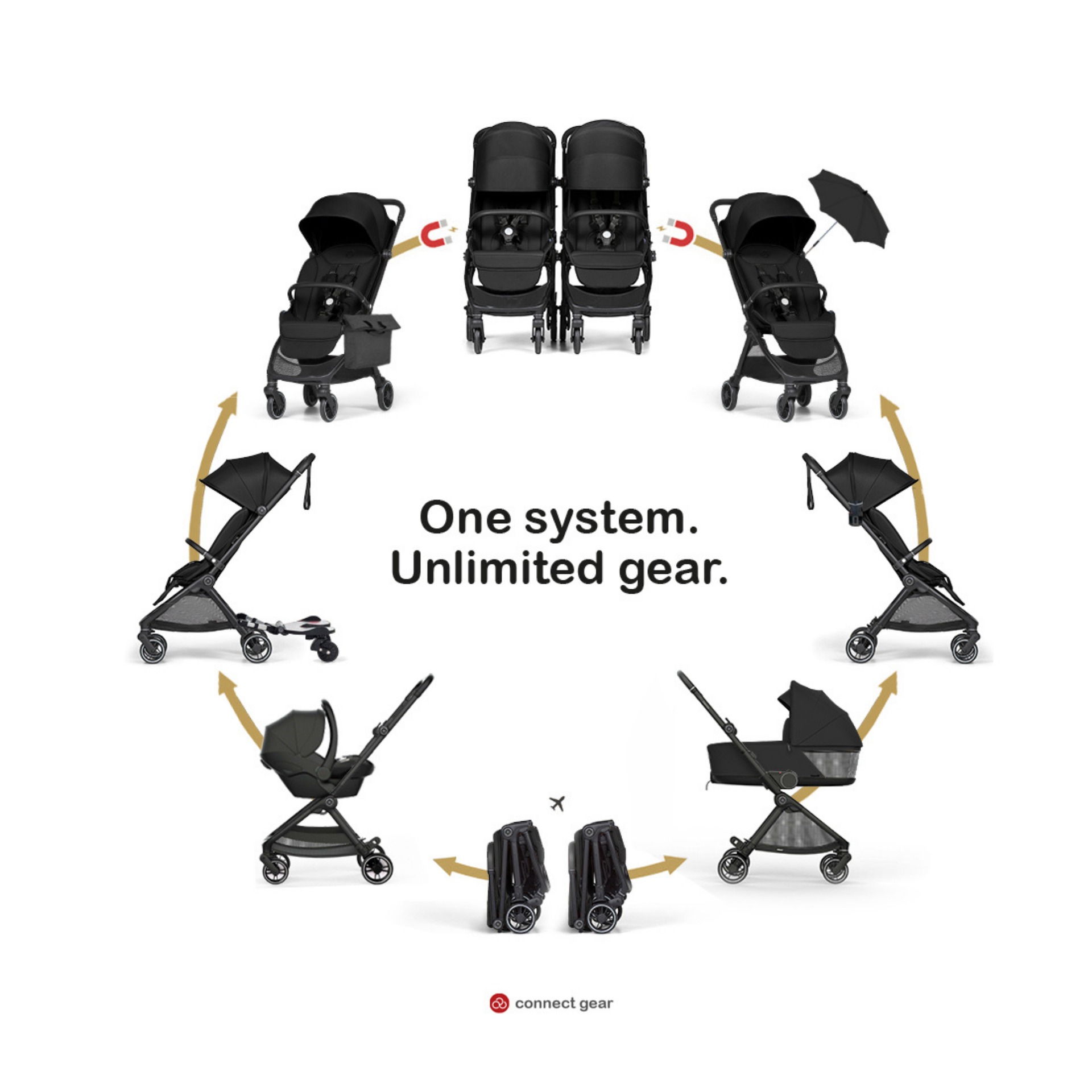 Прогулочная коляска коляска Bumprider Connect mini