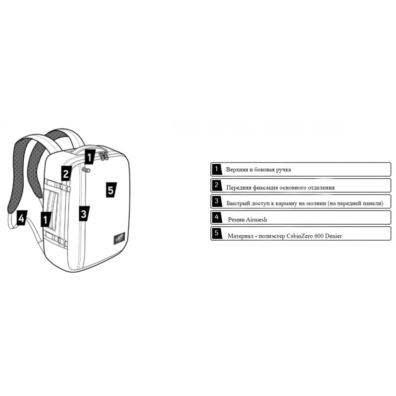 Сумка-рюкзак CabinZero MILITARY 36L, Cz18