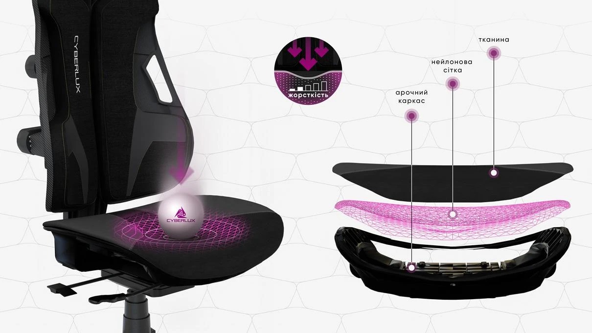 Геймерское кресло Cyberlux GM-V10