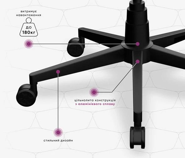 Геймерское кресло Cyberlux Fabric GM- V8