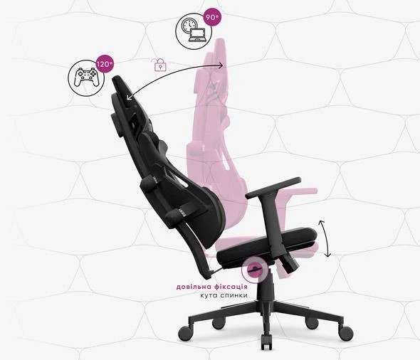 Геймерское кресло Cyberlux Fabric GM- V8