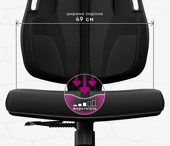 Геймерское кресло Cyberlux Fabric GM- V8