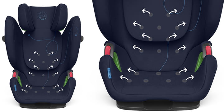 Автокресло Cybex Pallas G i-Size PLUS