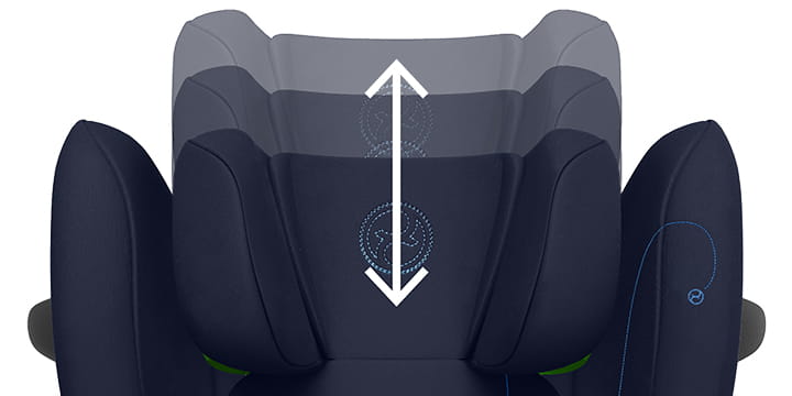 Автокресло Cybex Pallas G i-Size PLUS