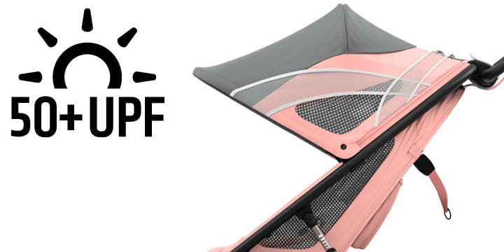 Спортивная беговая прогулочная коляска Cybex Sport Avi