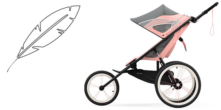 Спортивная беговая прогулочная коляска Cybex Sport Avi