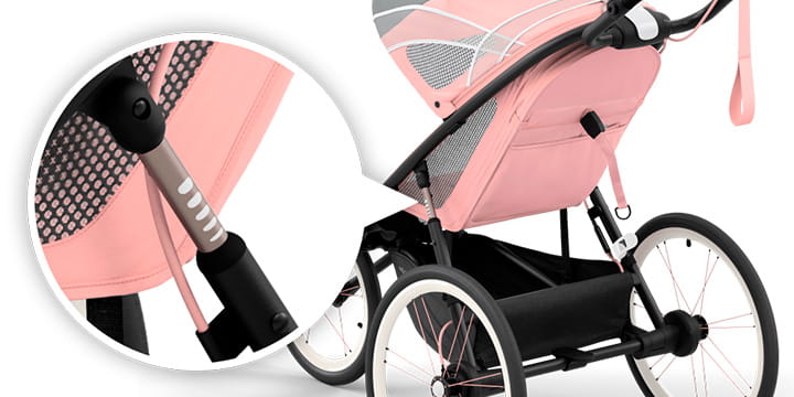 Спортивная беговая прогулочная коляска Cybex Sport Avi