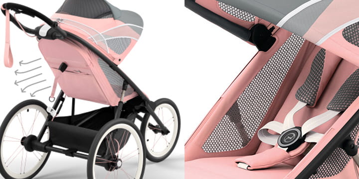 Спортивная беговая прогулочная коляска Cybex Sport Avi