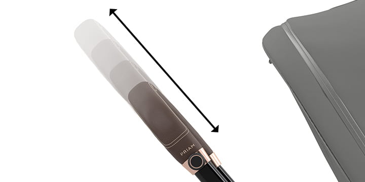 Универсальная коляска 2 в 1 Cybex e-Priam 4.0 на шасси Rosegold