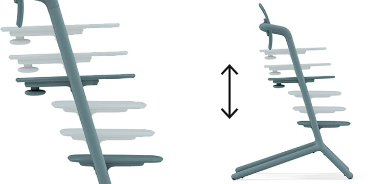Стульчик для кормления Cybex Lemo
