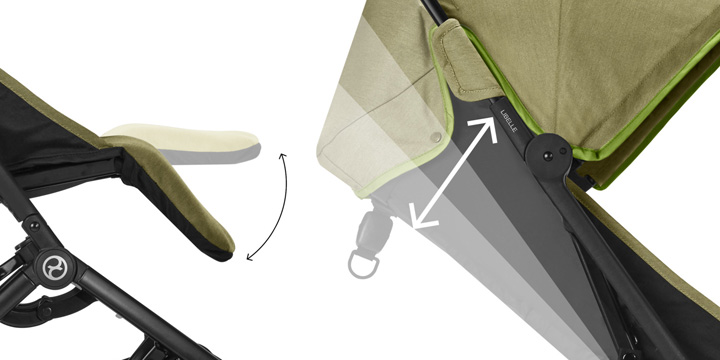 Прогулочная коляска Cybex Libelle 2.0