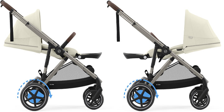Прогулочная коляска для двойни Cybex e-Gazelle S