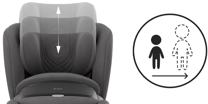 Автокресло Cybex Anoris T2 i-Size