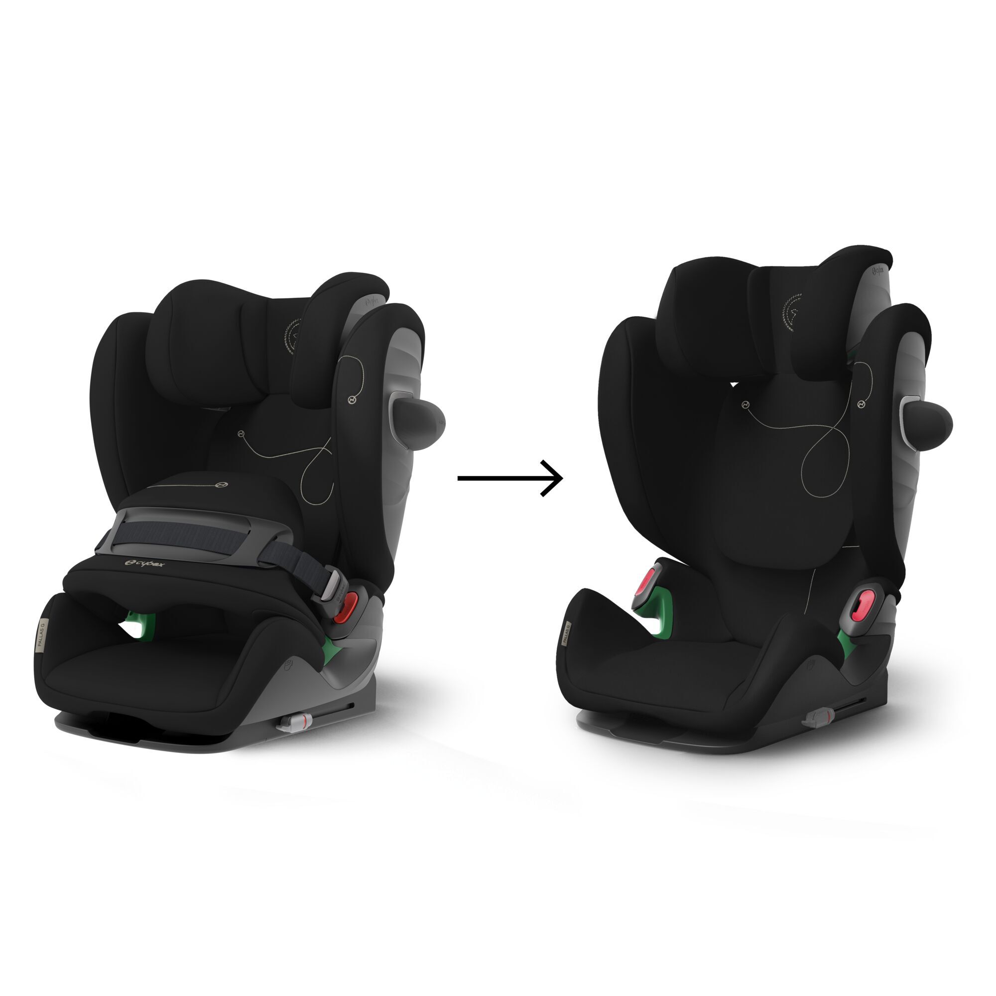 Автокресло Cybex Pallas G i-Size PLUS