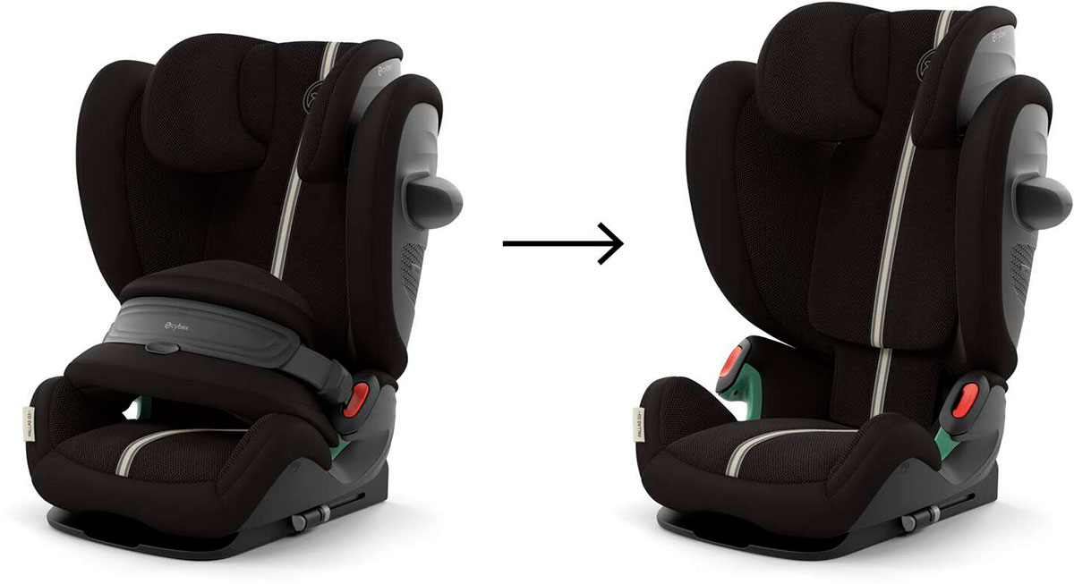 Автокресло Cybex Pallas G3