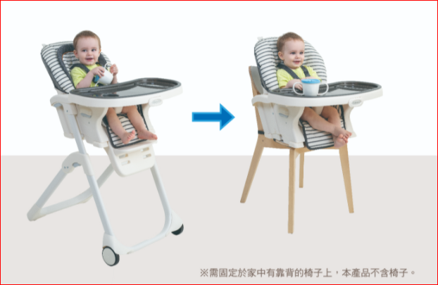 Стульчик для кормления 3 в 1 Graco Table2Boost