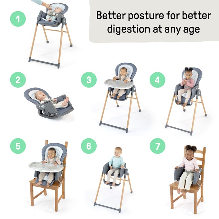 Стульчик для кормления 7 в 1 Ingenuity Proper Positioner
