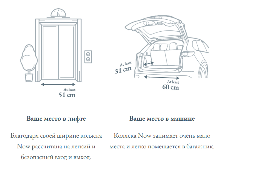 Прогулочная коляска Inglesina Now