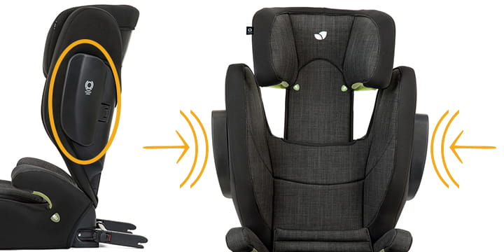 Автокресло Joie i-Traver Signature