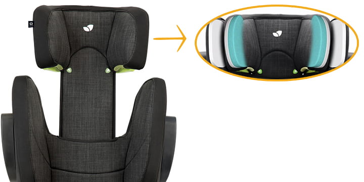 Автокресло Joie i-Traver Signature