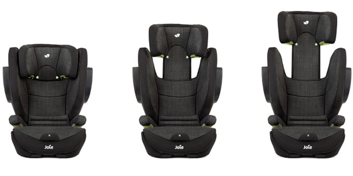 Автокресло Joie i-Traver Signature