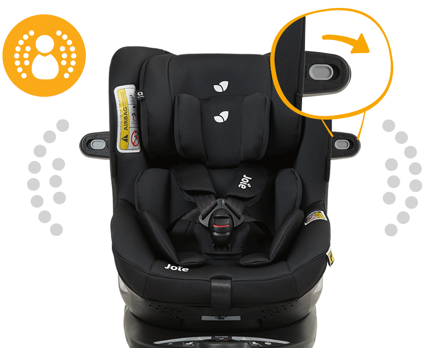 Автокресло Joie I-SPIN 360 E