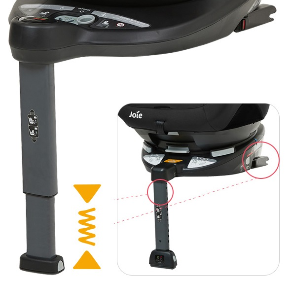 Автокресло Joie I-SPIN 360 E