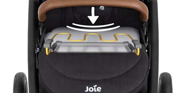 Прогулочная коляска Joie Mytrax Pro