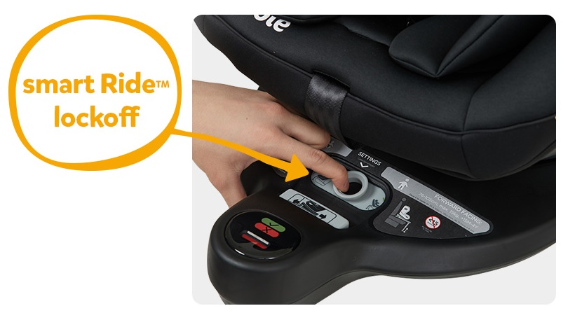 Автокресло Joie I-SPIN 360 E