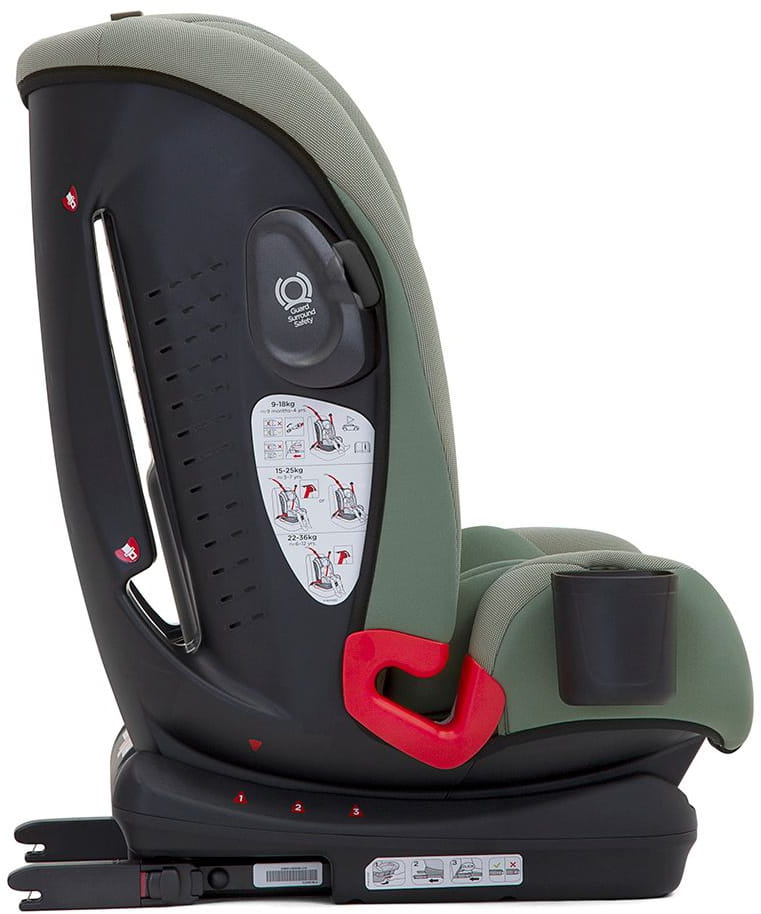 Автокресло Joie Bold R