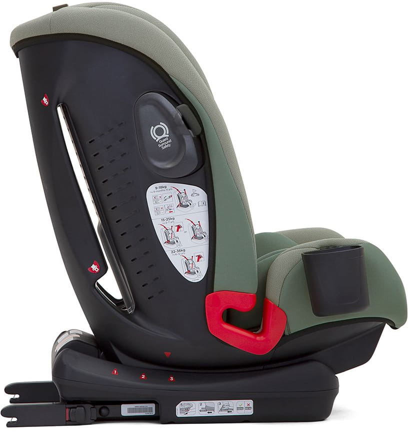 Автокресло Joie Bold R