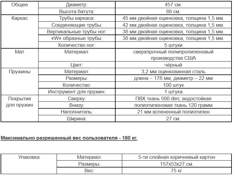 Батут KIDIGO  457 с защитной сеткой