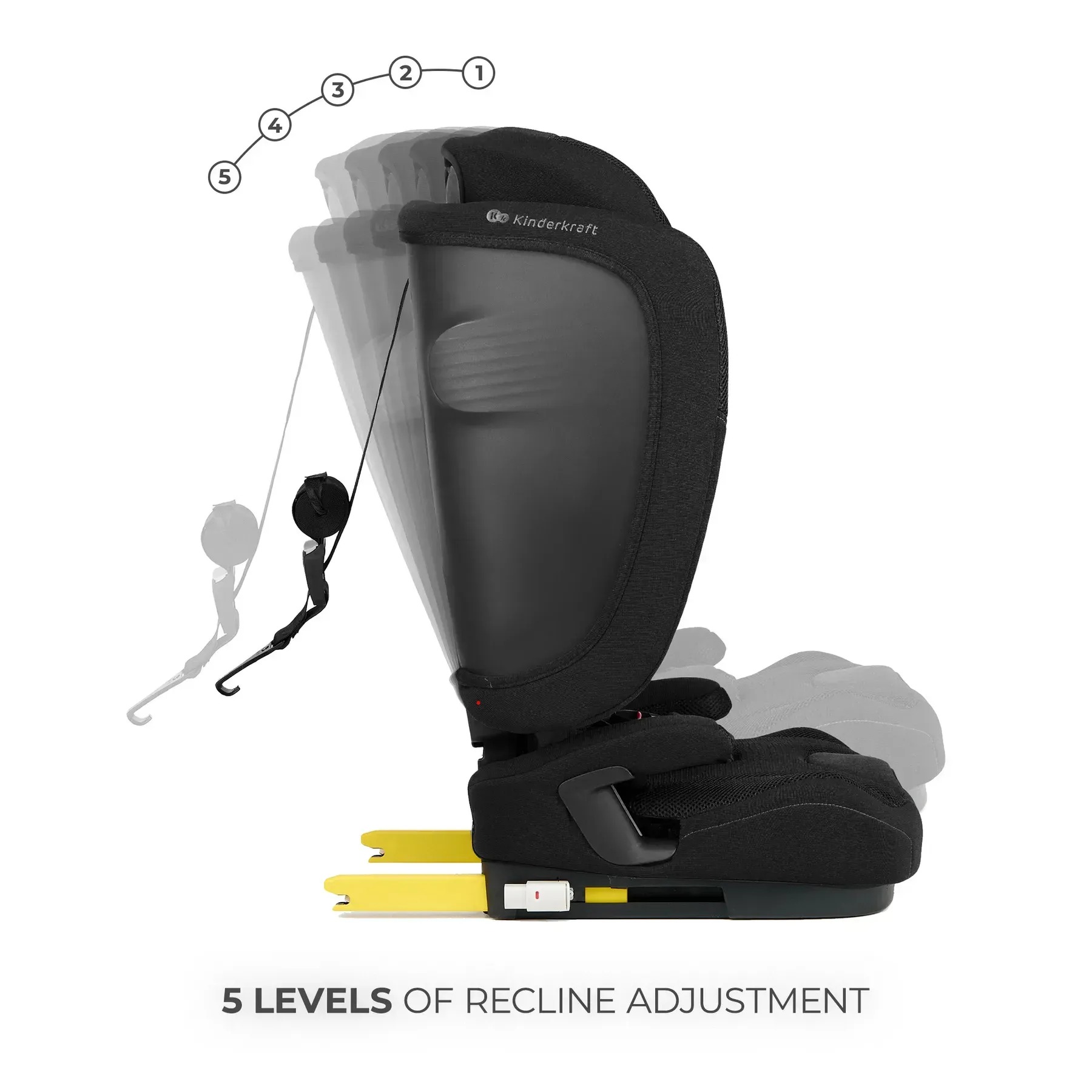 Автокресло Kinderkraft Fix2Go i-Size