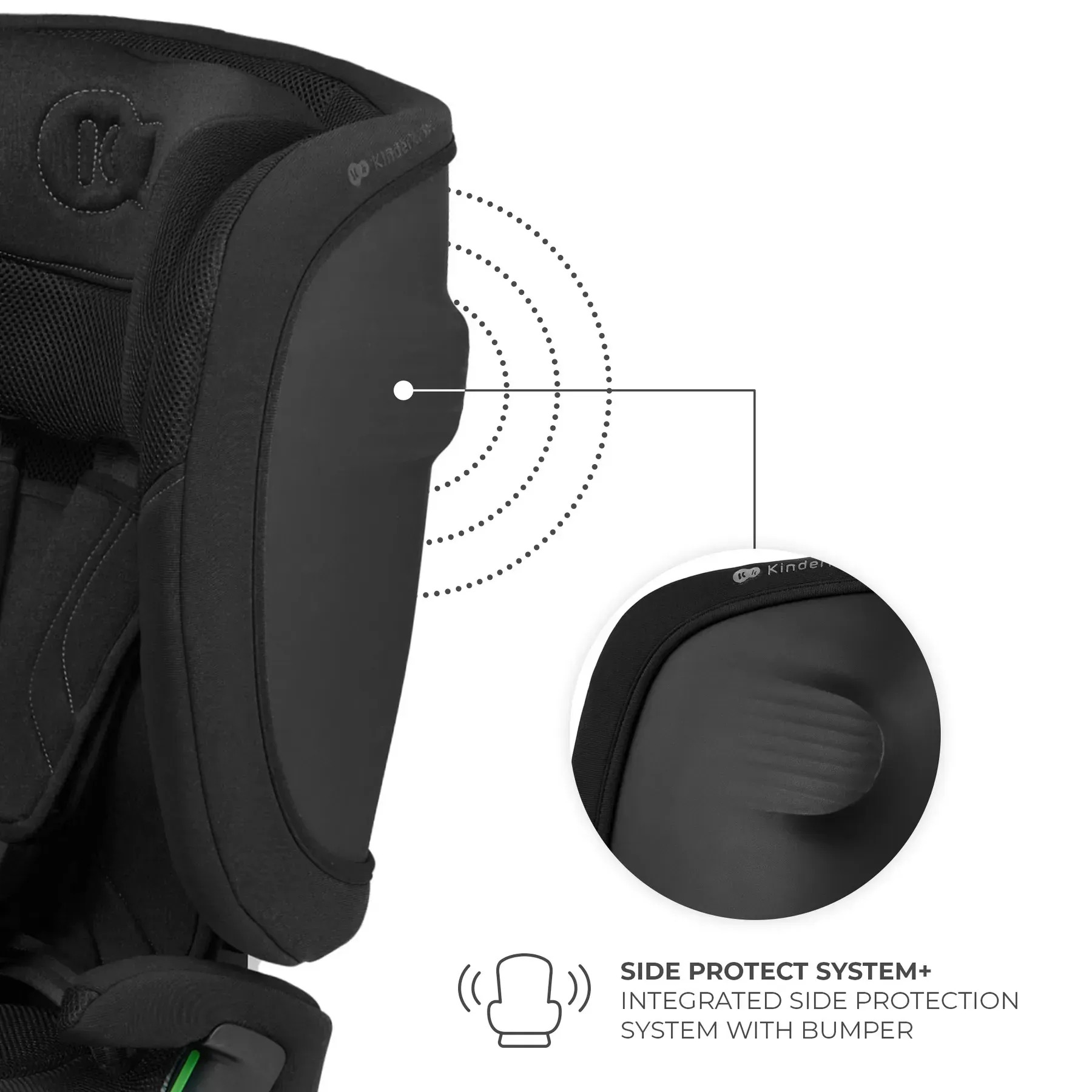 Автокресло Kinderkraft Fix2Go i-Size