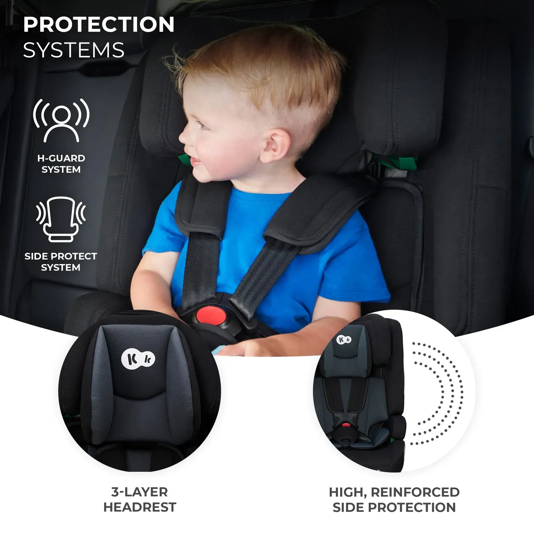 Детское автокресло Kinderkraft Safety Fix 2 i-Size