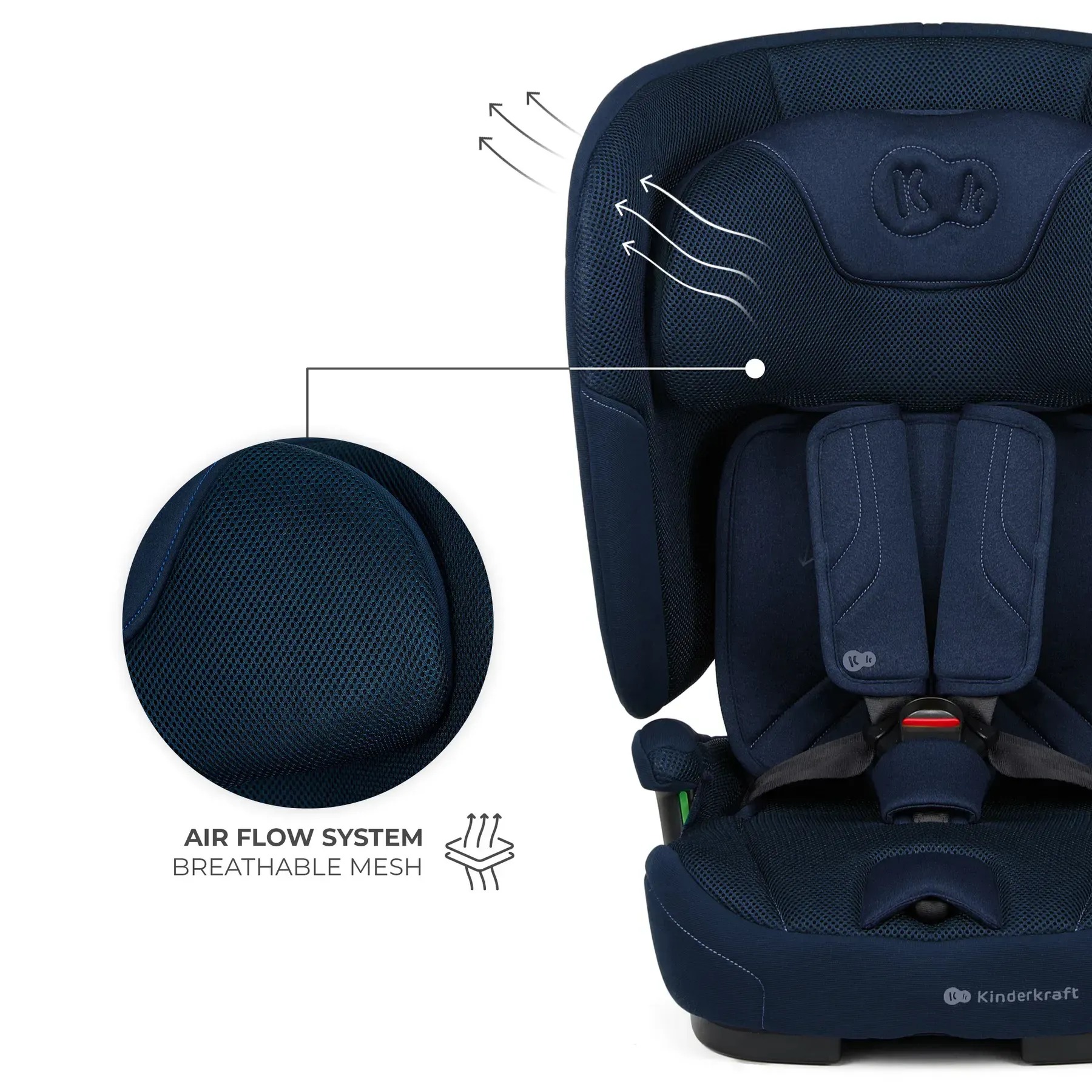 Автокресло Kinderkraft Fix2Go i-Size