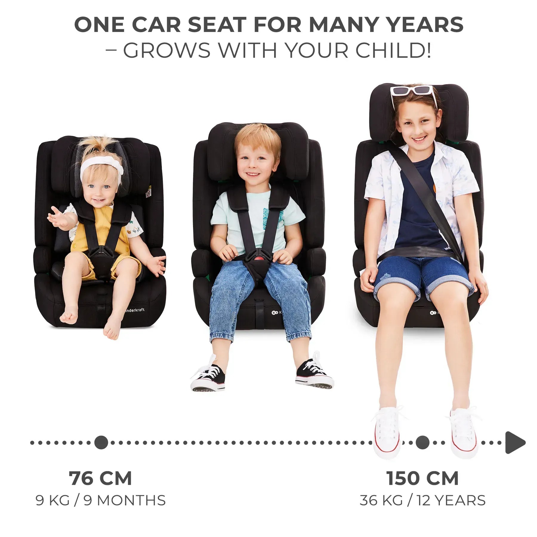 Детское автокресло Kinderkraft Safety Fix 2 i-Size