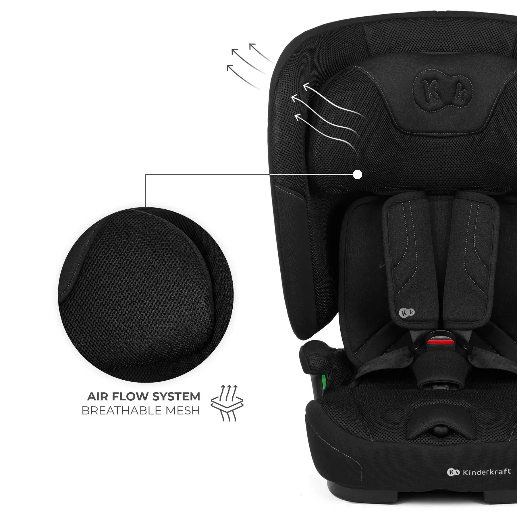 Автокресло Kinderkraft Fix2Go i-Size