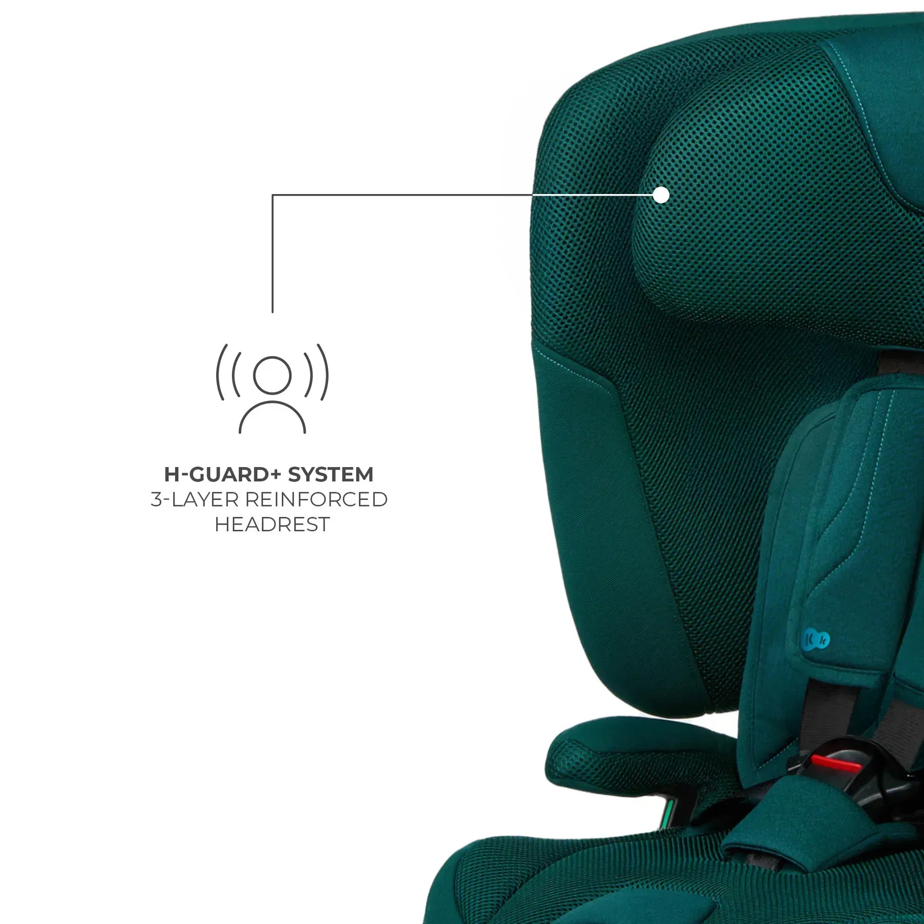 Автокресло Kinderkraft Fix2Go i-Size