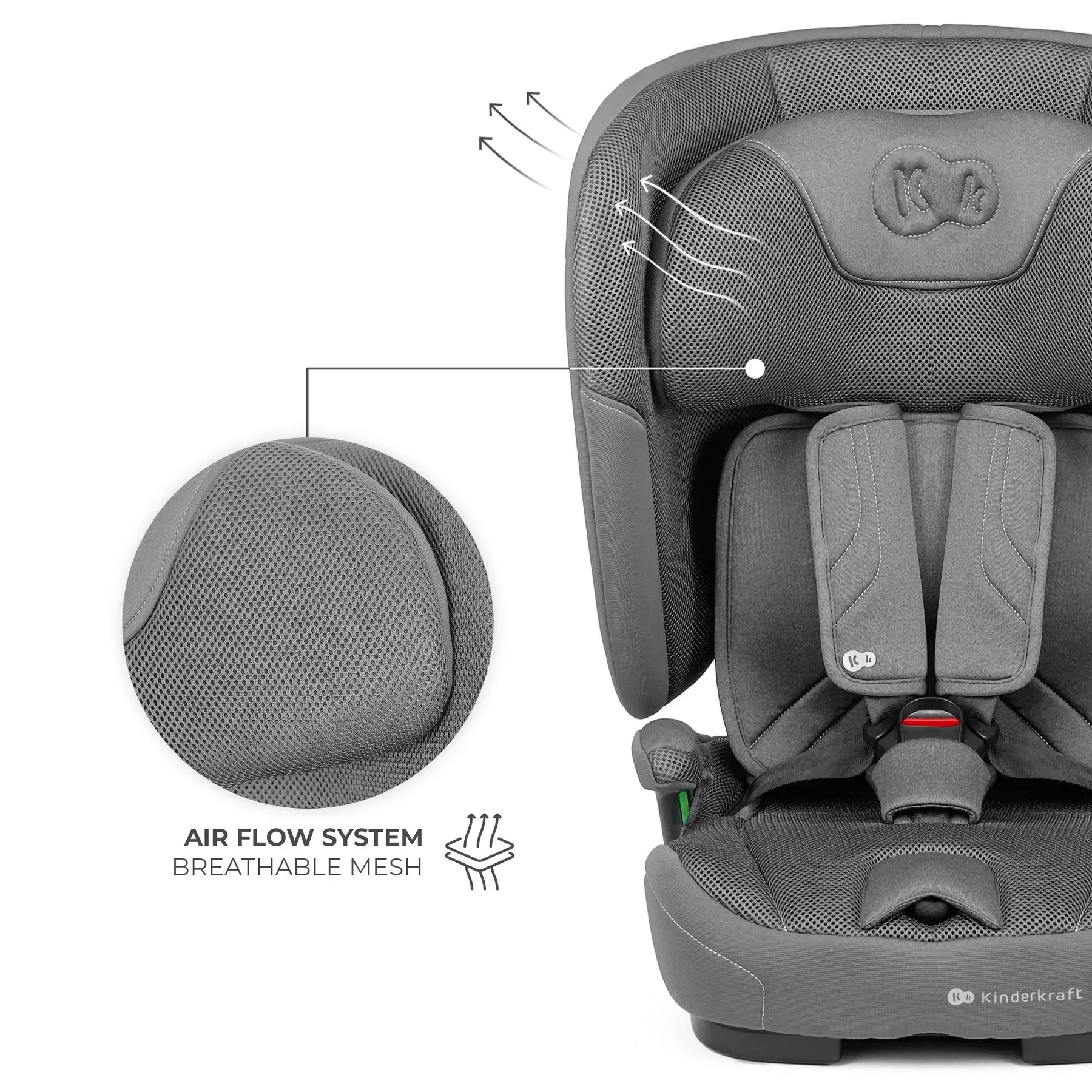 Автокресло Kinderkraft Fix2Go i-Size