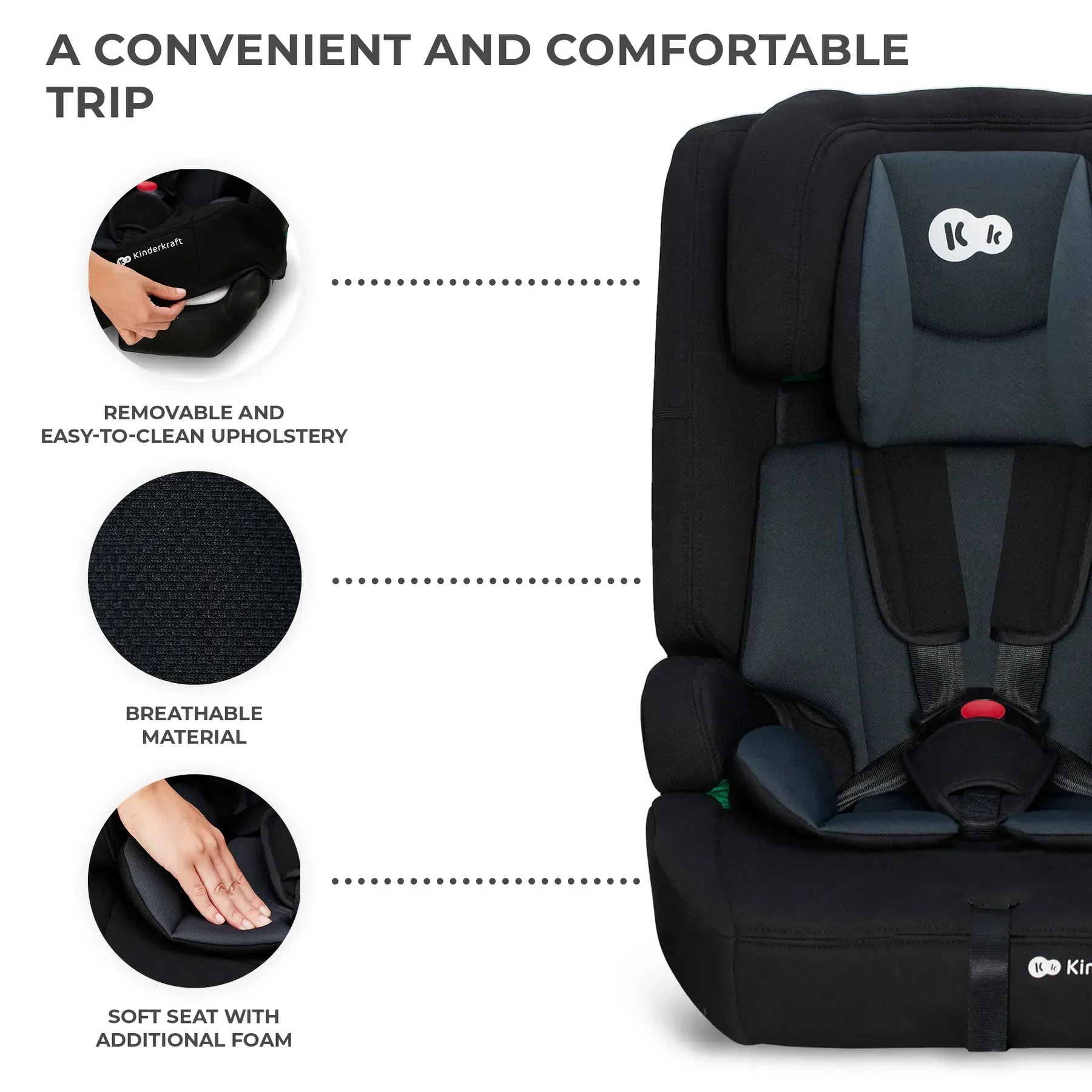 Детское автокресло Kinderkraft Safety Fix 2 i-Size