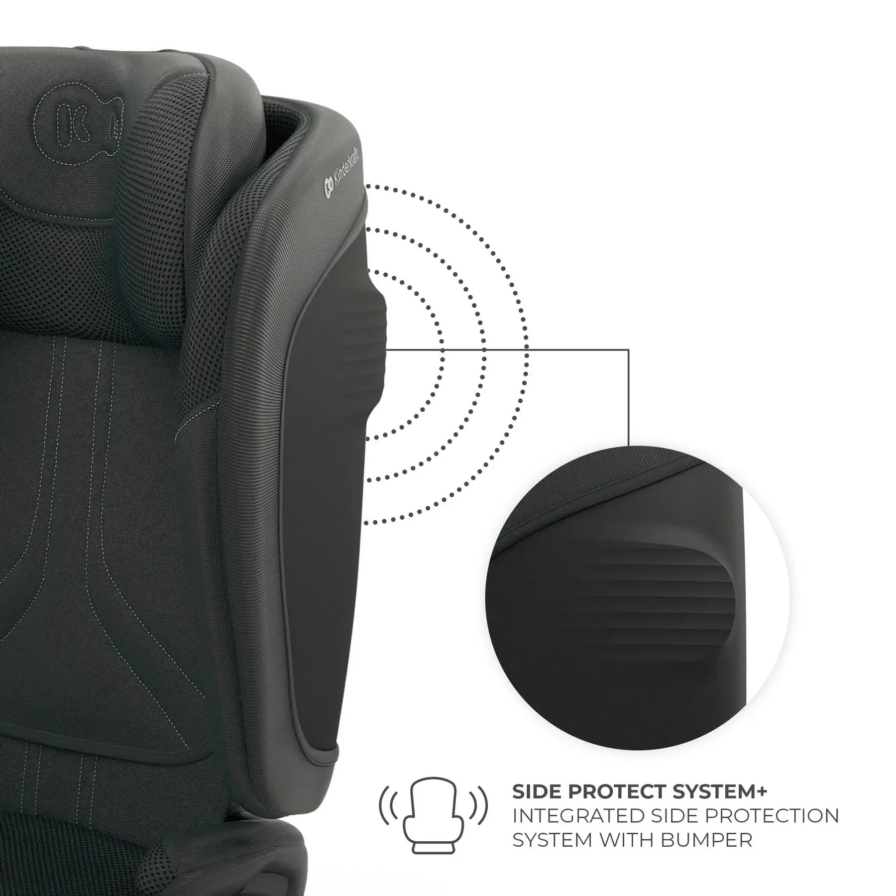 Автокресло Kinderkraft Unity 2 i-Size