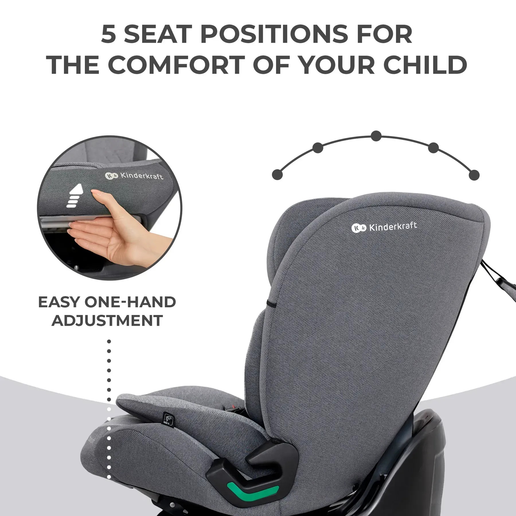 Автокресло Kinderkraft Oneto3 i-Size