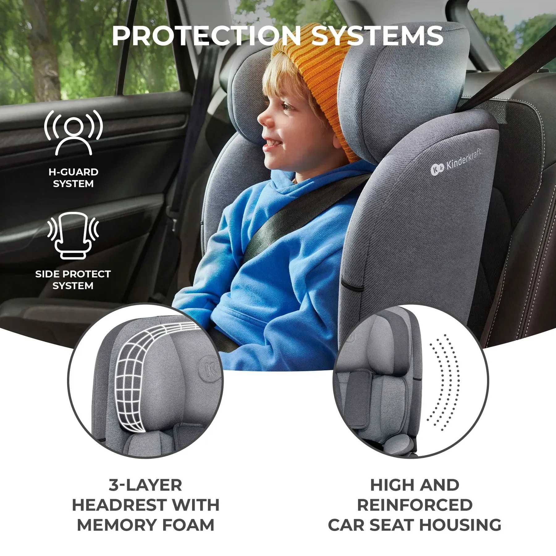 Автокресло Kinderkraft Oneto3 i-Size