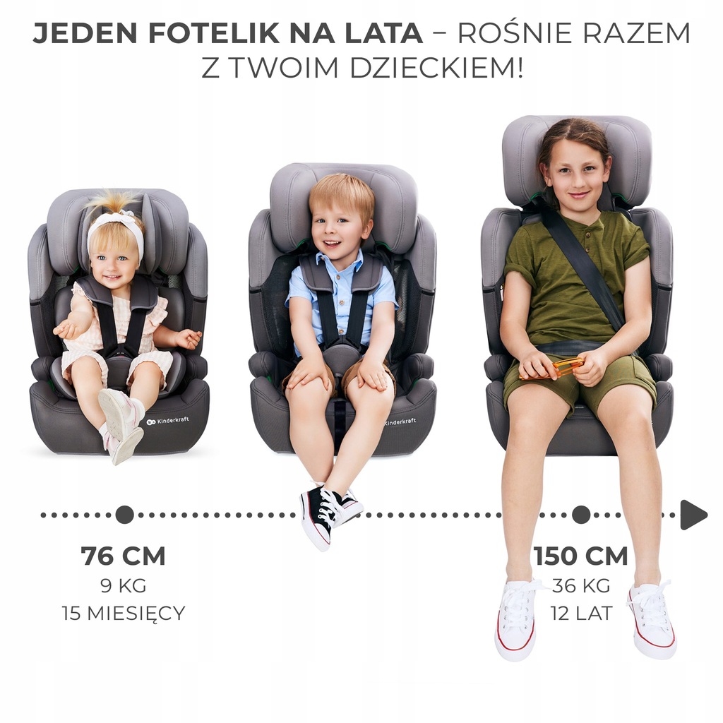 Автокресло Kinderkraft Comfort Up i-Size