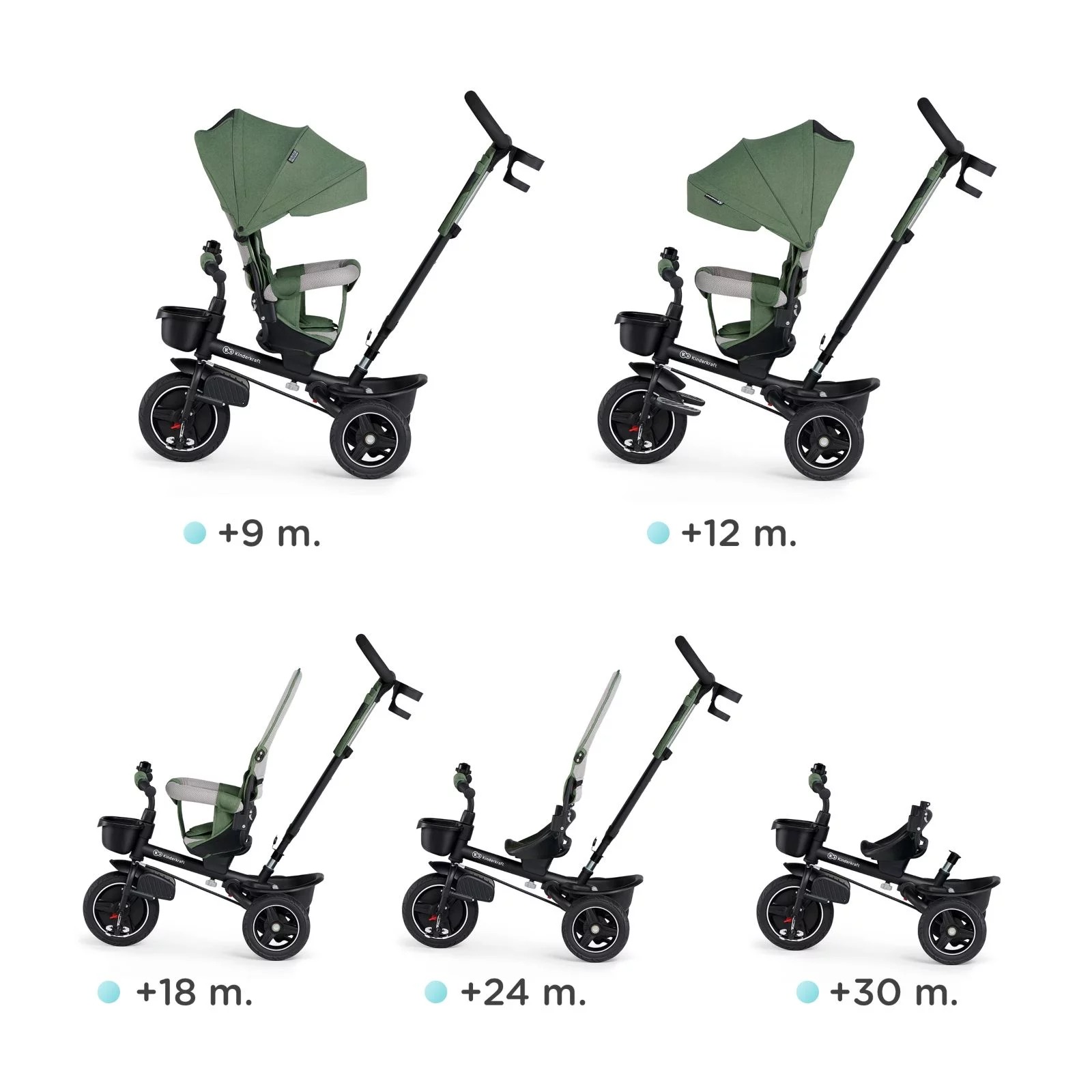 Детский трехколесный велосипед 5 в 1 Kinderkraft Spinstep